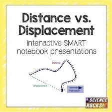 Distance Vs Displacement Smart Notebook Presentation Physics Teaching Ideas Teaching Student Learning