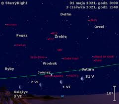 To wyjątkowy czas, bo w kluczowym momencie możemy dostrzec na niebie nawet 100 perseidów w ciągu jednej godziny. Niebo W Pierwszym Tygodniu Czerwca 2021 Roku Astronet