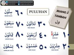 Pendidikan agama islam dan budi pekerti. Facebook