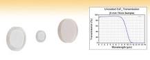 Calcium Fluoride Windows
