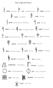 Fews Jpg 652 1066 Ogham Tattoo Celtic Symbols Celtic Symbols And Meanings