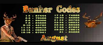 Last Day On Earth : Community