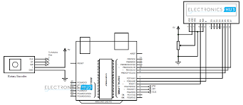 For those who enjoy scavenging, many components useful for constructing 3d printers can be found in inkjet printers. Rotary Encoder With Arduino Know It All