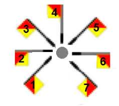 Maybe you would like to learn more about one of these? Sandi Matematika Pramuka