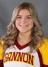 2022 Competitive Cheer (Game Day) Roster