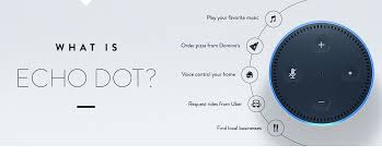 Otherwise, the dot is identical to the echo — it can perform all the functions of any other member of the amazon echo family. Amazon S Echo Dot For Smart Homes Moseley Electronics