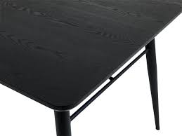 Du kan, som beskrevet ovenfor, klikke for å samtykke til våre og våre partneres databehandling. Dining Table Radby 90x200 Black Jysk
