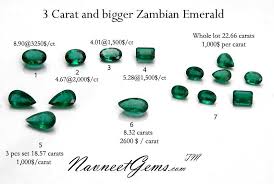 Zambian Emerald 3 Carat Http Www Navneetgems Com Wholesale Zambian Emerald Zambian Emerald Zambian Emerald