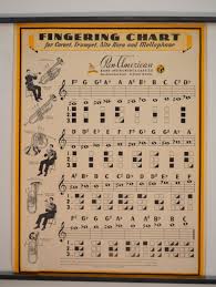 Vintage 1940s Pan American Fingering Chart For Cornet Trumpet Alto Horn And Mellophone