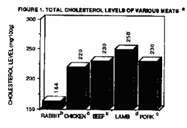 rabbits for meat buckeye bunnies rabbitry