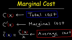 This means that each of the 20 units costs an average of.1386 hundred dollars or $13.86. Marginal Cost And Average Total Cost Youtube