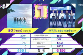 Nct's haechan and itzy's ryujin have become embroiled in dating rumors once again on an online community. Watch Itzy Takes 4th Win For In The Morning On Music Bank Performances By Nct Dream Oh My Girl And More Kpophit Kpop Hit