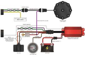 If you look at one of that's a fine tutorial on how to install a mopar electronic ignition box, but a gm hei module creates a this one needs a 16ga wire that's live when (and only when) the ignition is switched on. Demystifying Holley Terminator And Sniper Ignition Hookup