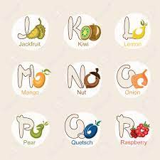 Industries encouragement (approved product) (well done drilling services ltd.) order, 2019 : Illustration Of Fruit And Vegetables In Alphabetical Order From J To R Royalty Free Svg Cliparts Vectors And Stock Illustration Image 29721226