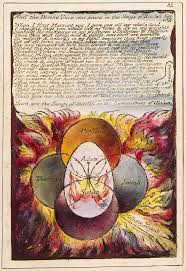 William blake. the lives of the most eminent british painters, sculptors, and architects. William Blake S Prophetic Books Wikipedia