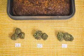 Gateau Au Cannabis Les Risques Sont Imprevisibles