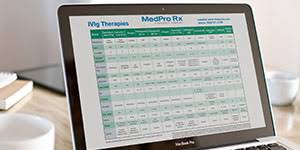 Immune Globulin Comparison Chart Medpro Rx A Diplomat Company