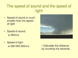The speed of sound in air at sea level moves about 1 mile every 5 seconds. Sound Junior Science Physics Ppt Download