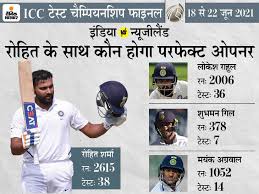 India and new zealand will face each other at the hampshire bowl, southampton, beginning june 18. Skip To Content Viral News Menu Menu Home International Coronavirus Sports Team India Playing 11 For Icc Test Championship Final India Vs New Zealand In Southampton Possible Playing For Test Championship Finals 11 Team India May Take Off