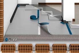 Se il tuo terrazzo, giardino o balcone è esposto a frequenti precipitazioni. Pavimento Galleggiante Sopraelevato Vantaggi Posa E Prezzi