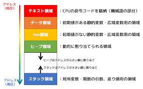 工業大学生ももやまのうさぎ塾