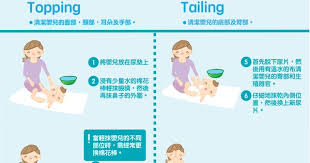 嬰兒洗澡安全指引topping and tailing 新生父母每次和bb洗澡前 應幫嬰兒topping and tailing 主要清潔 嬰兒的面部 頸部 耳朵及手部