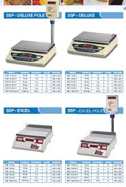 Sansui Make Table Top Model Upto 30 Kg Top Model Model Weighing Scale