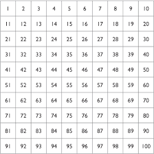 free printable number charts and 100 memorable numbers 1 to