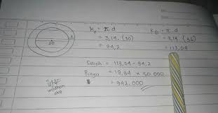 Sebuah Taman Air Mancur Berbentuk Lingkaran Dengan Berdiameter 30m Di Sekeliling Tepi Luar Taman Brainly Co Id