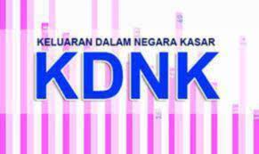 Arah aliran perbelanjaan kerajaan persekutuan di malaysia terhadap sektor pengangkutan dan kemudahan awam serta perbandingannya dari tahun 2000 hingga tahun 2012. Hutang Kerajaan Persekutuan Liabiliti Berjumlah Rm1 087 Trilion