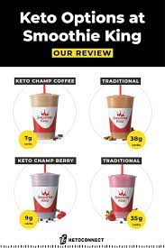 Smoothie King Keto Smoothie Review 2022 Ketoconnect