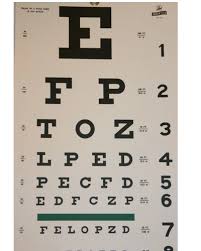 eye testing chart