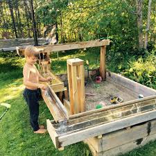 Water Table Outdoor Play Areas Outdoor Playground Backyard Play