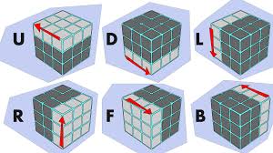 7 Rubiks Cube Algorithms To Solve Common Tricky Situations