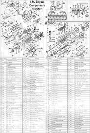 To make the engine last even longer, manufacturers offer a wide selection of replacement part and. Ford 300 Engine Diagram Wiring Diagram Rows Region Distortion Region Distortion Kosmein It