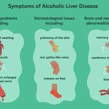Having one or more of the symptoms below does not mean you have liver cancer. How Long Can I Live With Alcoholic Liver Disease