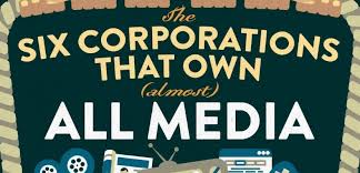 the 6 companies that own almost all media infographic