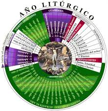 Catedral De Guanare On Twitter Catholic Liturgical Calendar Tips To Be Happy Catholic Faith