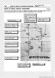 Circuit and wiring diagram download: Wiring Diagram Electrical Wires Cable Information Schematic Mitsubishi Pajero Mini Transparent Background Png Clipart Hiclipart