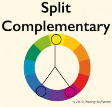 It offers the same advantages of a complementary color scheme in terms of contrast and balance between warm and. Raving Software Color Theory Choosing A Color Scheme For Your Website