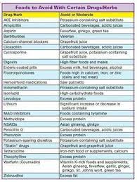 Pin On Nursing Stuff