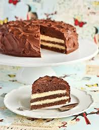 Pin By Zohar Pfennig On Fooooooood Milo Cake Chocolate Malt Cake Cupcake Cakes