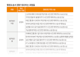 법률신문사 아이콘