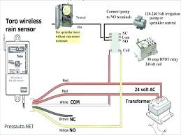 Wiring diagrams vs line diagrams. 240 To 24v Transformer Wiring Diagram Diagram Design Sources Circuit Libs Circuit Libs Bebim It