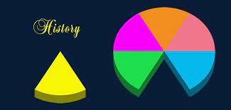 It covers over 70% of the planet, with marine plants supplying up to 80% of our oxygen,. Trivia Pursuit Quiz Answers My Neobux Portal