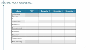 Competitive Analysis Templates 40 Great Examples Excel