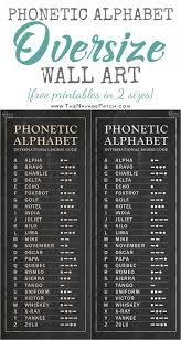 Learn the basic letters in morse code with this printable dot and dash classroom chart. Farmhouse Patent Art And Surprise Bonus Printables