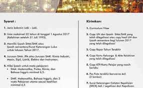 / info loker untuk daerah kragilan serang banten. Loker Lowongan Kerja Terbaru Pt Panca Sinar Kasih Untuk