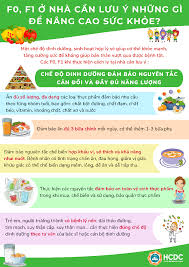 Nhu cầu dinh dưỡng của các thành viên trong gia đình là như thế nào. F0 F1 á»Ÿ Nha Cáº§n LÆ°u Y Nhá»¯ng Gi Ä'á»ƒ Nang Cao Sá»©c Khá»e Tráº¡m Y Táº¿ PhÆ°á»ng 4