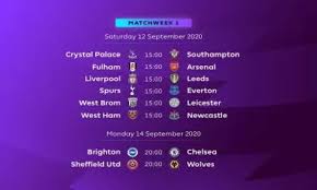 Somehow, west ham are the team holding their nerve in the race to qualify for the champions league. Sports News Check Out The Official 20 21 Premier League Fixtures Here New Sports News Naijacrawl